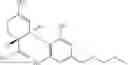 Fig. 02 - Fertilizer