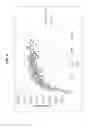 Fig. 09 - NITRIFICATION INHIBITOR COMPOSITIONS AND METHODS FOR PREPARING THE SAME