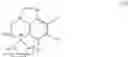 Fig. 10 - Process of asymmetric hydrogenation of ketals and acetals