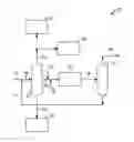 Fig. 02 - Hydrocarbon processing apparatuses and processes for producing N-pentane and isobutane