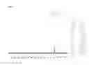 Fig. 05 - Method for Obtaining Bisphenol-A (BPA) from Polycarbonate Waste Using Microwave Radiation