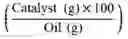 Fig. 02 - Solid, heterogeneous catalysts and methods of use