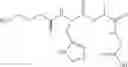 Fig. 35 - Stabilized multi-functional antioxidant compounds and methods of use