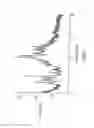 Fig. 02 - Salt forms of [R-(R*,R*)]-2-(4-fluorophenyl)-β, δ-dihydroxy-5-(1-methylethyl)-3-phenyl-4-[(phenylamino)carbonyl]-1H-pyrrole-1-heptanoic-acid