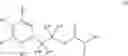 Fig. 25 - PROCESSES FOR PREPARING 3-BENZAZEPINES