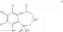 Fig. 41 - PROCESSES FOR PREPARING 3-BENZAZEPINES
