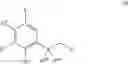 Fig. 43 - PROCESSES FOR PREPARING 3-BENZAZEPINES