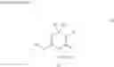 Fig. 04 - Triazine derivative and pharmaceutical composition comprising the same