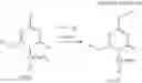 Fig. 57 - Triazine derivative and pharmaceutical composition comprising the same
