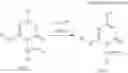 Fig. 58 - Triazine derivative and pharmaceutical composition comprising the same
