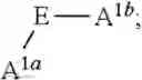 Fig. 42 - N-alkoxyamide conjugates as imaging agents