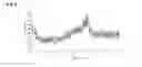 Fig. 04 - Solid Forms Of A Transthyretin Dissociation Inhibitor