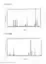 Fig. 17 - Dioxolane derivative, liquid crystal composition, liquid crystal element, and liquid crystal display device
