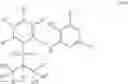 Fig. 124 - Deuterated diaminopyrimidine compounds and pharmaceutical compositions comprising such compounds