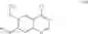 Fig. 20 - Chemical process for the synthesis of 4-(4-bromo-2-fluoroanilino)-6-methoxy-7-(1-methylpiperidin-4-ylmethoxy)quinazoline