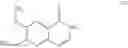 Fig. 24 - Chemical process for the synthesis of 4-(4-bromo-2-fluoroanilino)-6-methoxy-7-(1-methylpiperidin-4-ylmethoxy)quinazoline