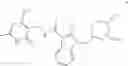 Fig. 08 - Indole derivatives as modulators of methyl modifying enzymes, compositions and uses thereof