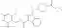 Fig. 131 - Indole derivatives as modulators of methyl modifying enzymes, compositions and uses thereof