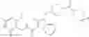 Fig. 171 - Indole derivatives as modulators of methyl modifying enzymes, compositions and uses thereof