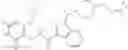 Fig. 196 - Indole derivatives as modulators of methyl modifying enzymes, compositions and uses thereof