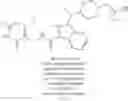 Fig. 248 - Indole derivatives as modulators of methyl modifying enzymes, compositions and uses thereof