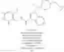 Fig. 260 - Indole derivatives as modulators of methyl modifying enzymes, compositions and uses thereof