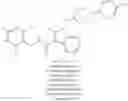 Fig. 294 - Indole derivatives as modulators of methyl modifying enzymes, compositions and uses thereof