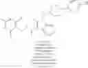 Fig. 295 - Indole derivatives as modulators of methyl modifying enzymes, compositions and uses thereof