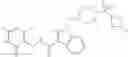Fig. 69 - Indole derivatives as modulators of methyl modifying enzymes, compositions and uses thereof