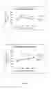 Fig. 03 - Indazole compounds and a process for the preparation thereof