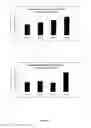 Fig. 04 - Indazole compounds and a process for the preparation thereof