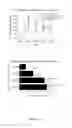 Fig. 05 - Indazole compounds and a process for the preparation thereof