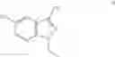 Fig. 22 - Indazole compounds and a process for the preparation thereof
