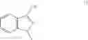 Fig. 27 - Indazole compounds and a process for the preparation thereof