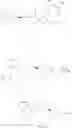 Fig. 102 - Thiazole orexin receptor antagonists