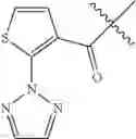 Fig. 83 - Thiazole orexin receptor antagonists