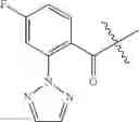Fig. 85 - Thiazole orexin receptor antagonists