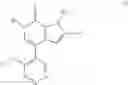 Fig. 09 - Bromodomain inhibitors