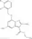 Fig. 162 - Substituted pyrazolo[1,5-A]-pyridine-3-carboxamides and use thereof
