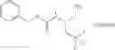 Fig. 91 - Substituted pyrazolo[1,5-A]-pyridine-3-carboxamides and use thereof