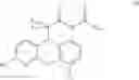Fig. 06 - Imide and acylurea derivatives as modulators of the glucocorticoid receptor