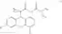Fig. 09 - Imide and acylurea derivatives as modulators of the glucocorticoid receptor
