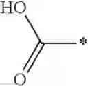 Fig. 193 - Imide and acylurea derivatives as modulators of the glucocorticoid receptor