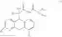 Fig. 223 - Imide and acylurea derivatives as modulators of the glucocorticoid receptor