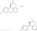 Fig. 29 - Imide and acylurea derivatives as modulators of the glucocorticoid receptor