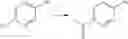 Fig. 72 - Imide and acylurea derivatives as modulators of the glucocorticoid receptor