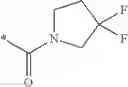 Fig. 99 - Imide and acylurea derivatives as modulators of the glucocorticoid receptor