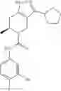 Fig. 367 - Derivatives and methods of treating hepatitis B infections