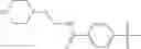 Fig. 1202 - TRIAZOLOPYRIDINE COMPOUNDS, COMPOSITIONS AND METHODS OF USE THEREOF