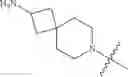 Fig. 1675 - TRIAZOLOPYRIDINE COMPOUNDS, COMPOSITIONS AND METHODS OF USE THEREOF